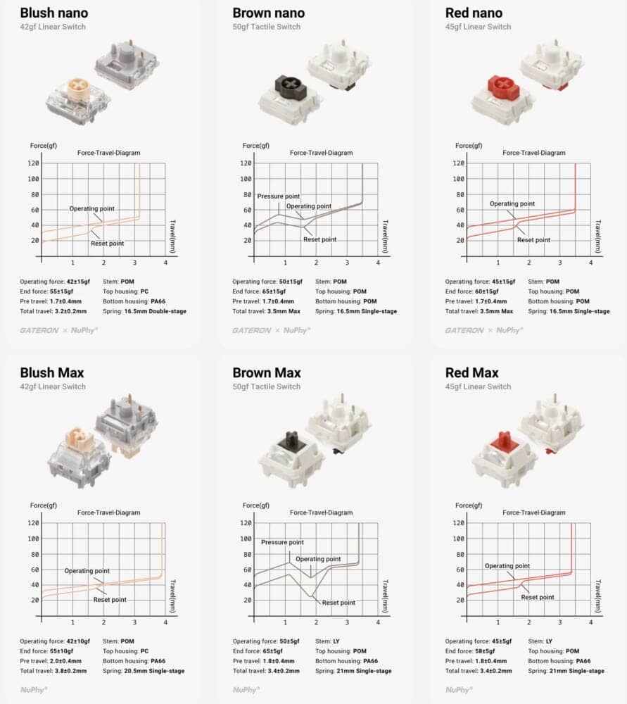 d207be8cab9da4cd574be30ab4eee010