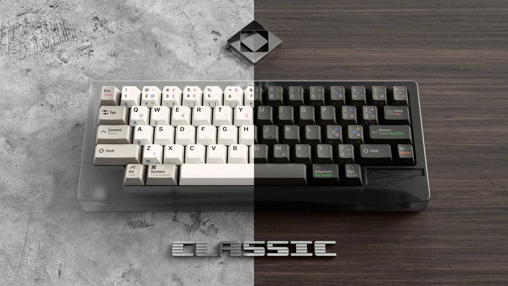 KAP Classic MV Keycaps1