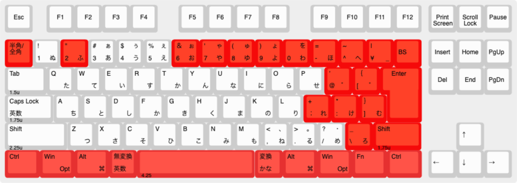 keyboard layout 80JIS Mod