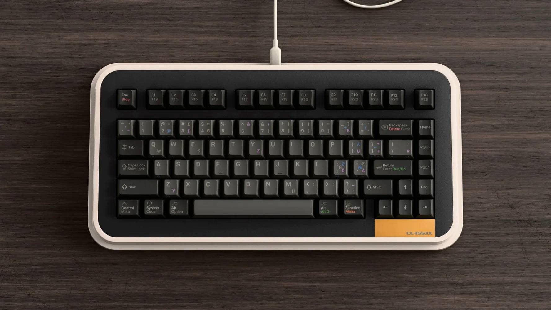 KAP Classic MV Keycaps5