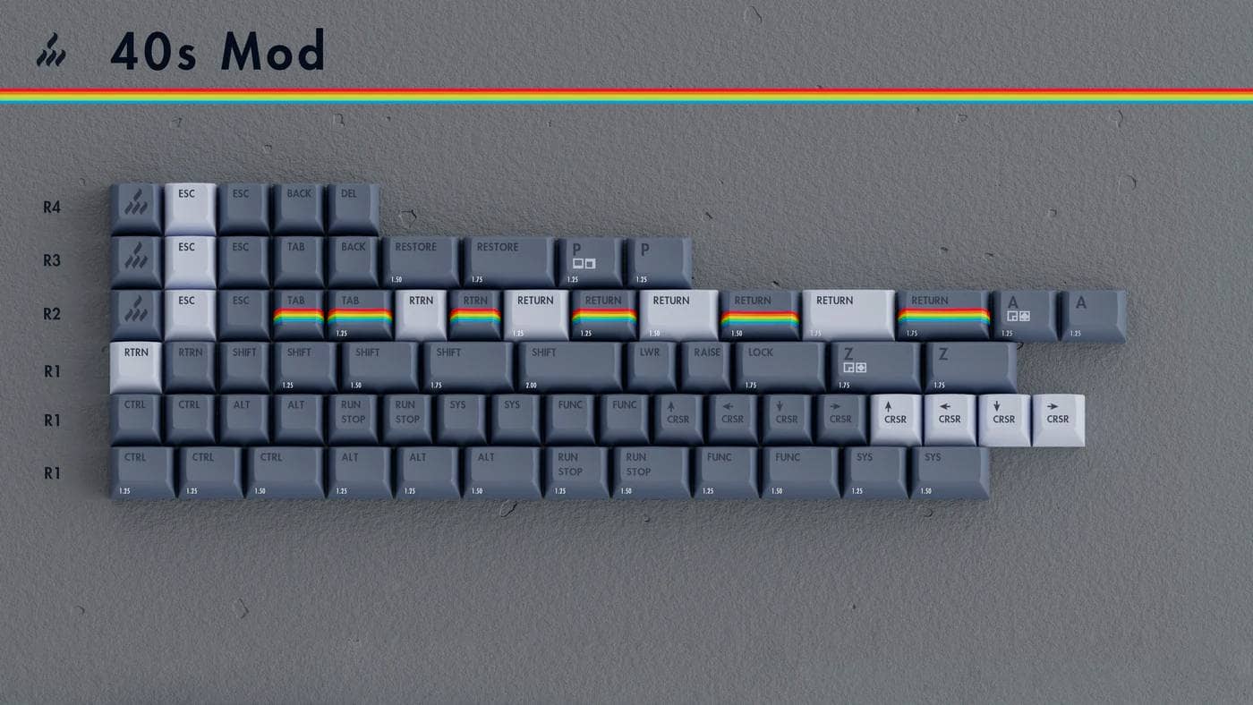 KAT Retrobytes 40s