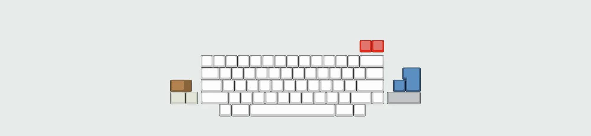 SLZero layout