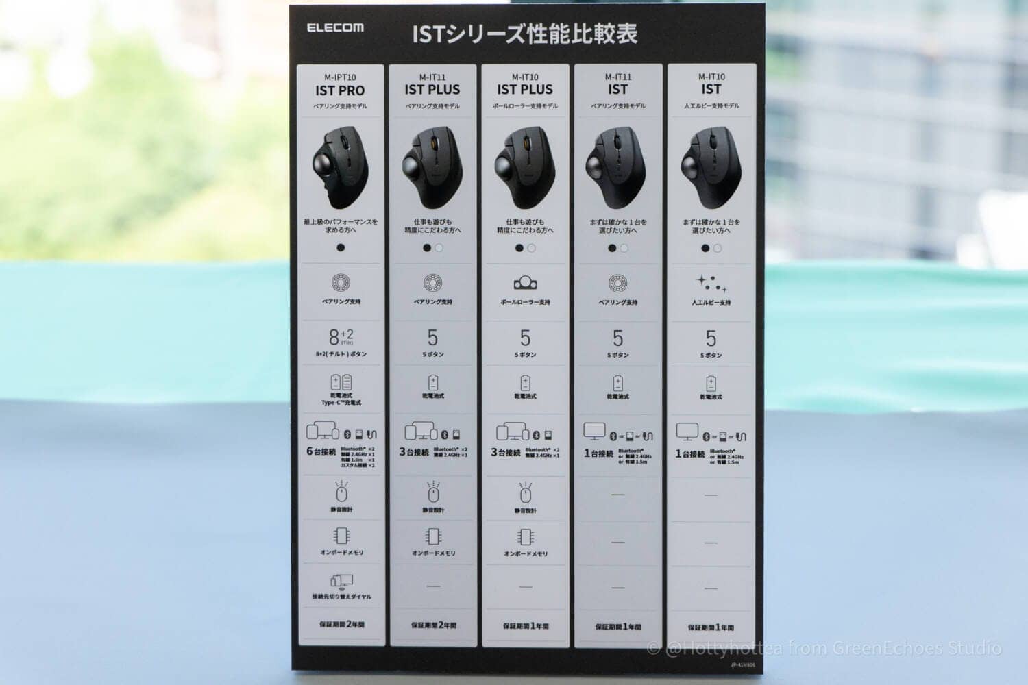 IST PLUSは「買いやすいIST PRO」ではなかった——発表会で感じたエレコム製トラックボールの次の一手 12 bb4bfaecb2b5db479d8a41e59df7353f
